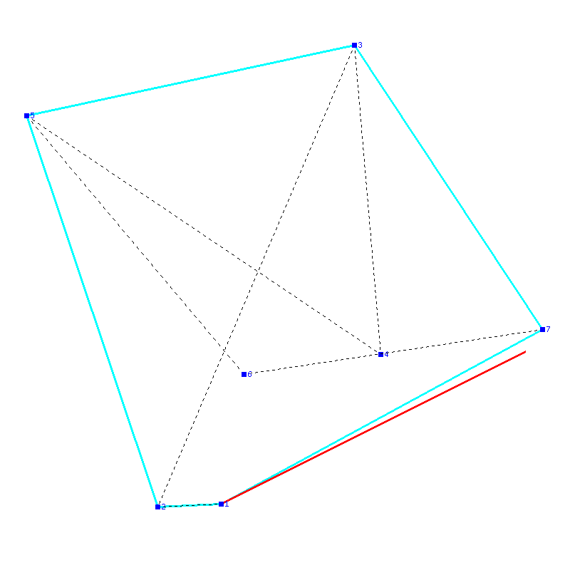 Flugauswertung